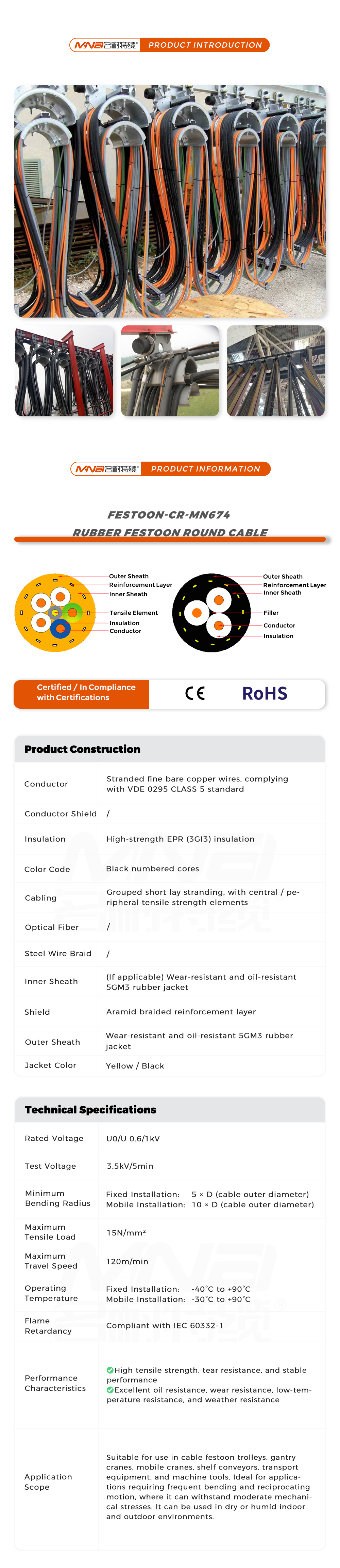 default name