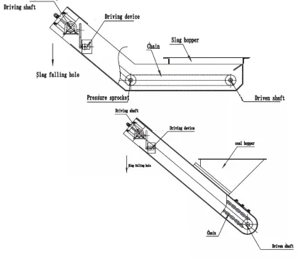Professional Slag Remover for Cast Steel: Efficient Welding Slag Cleaner