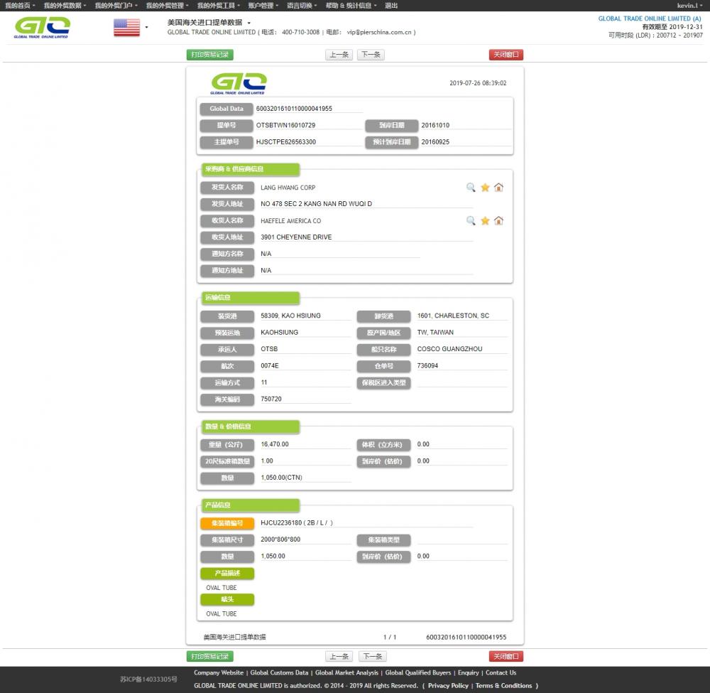 Data impor tabung oval USA