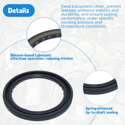 BAKHDSN Type 64.8x85x7mm Machinery Oil Seal for DANFOSS Motor