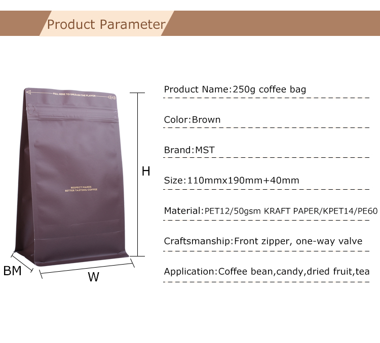 COFFEE BAG3