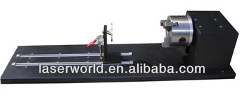 Laser Machine Auxiliary Rotary Device