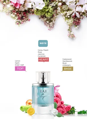 BARRIO- Heart of Rhyme Perfume