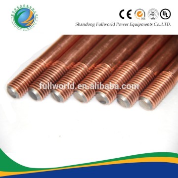 Ground rod driving stud
