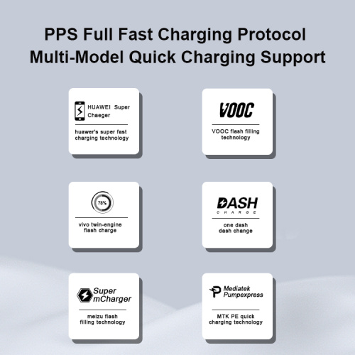 65W PD Fast Ladegerät Typ C Adapter