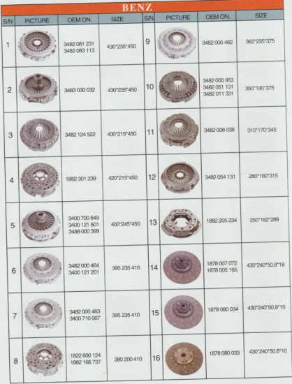 Mercedes benz clutch plate 1878002732