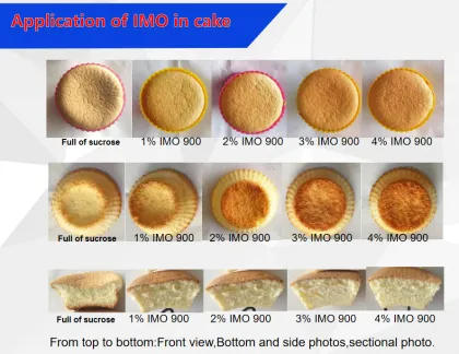 IMO is Recognized As a Dietary Fiber