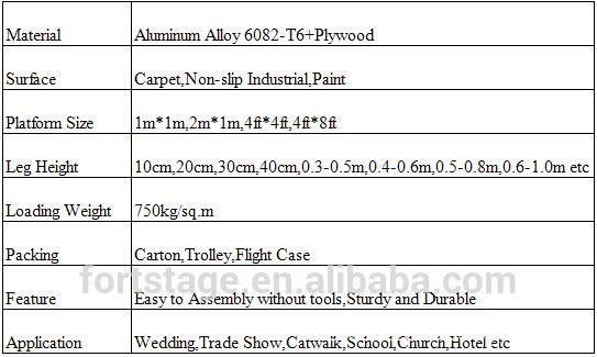 hot sell trailer mobile stages for sale/mobile stage for sale/mobile stage for concert