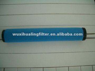 E3-40 Coalescer Filter Replacement for Hankison Compressed Air Filter