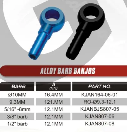 Specified fuel tank accessories group 4