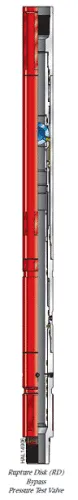 Well Testing Full Bore 5" Rupture Disk Bypass Pressure Test Valve 