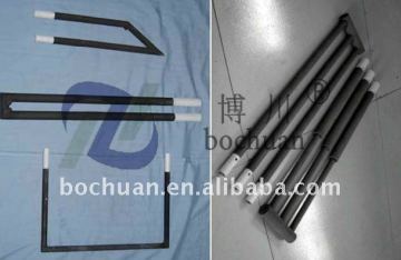 Silicon carbide heater