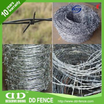 concertina razor wire security fencing safety razor razor wire