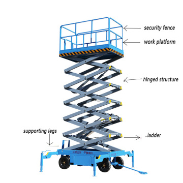 Fully Self-Propelled Scissor Goods Work Lifting Platform