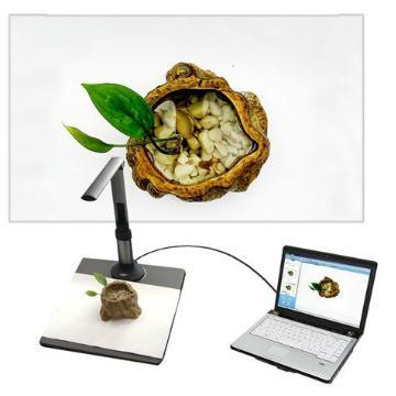 visualize presenter