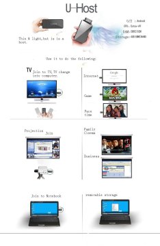 Full Hd Usb 2.0 Port Media Player With Hdmi Output, 4g Memory  8g / 16g / 32g Mp3, Wma, 3g