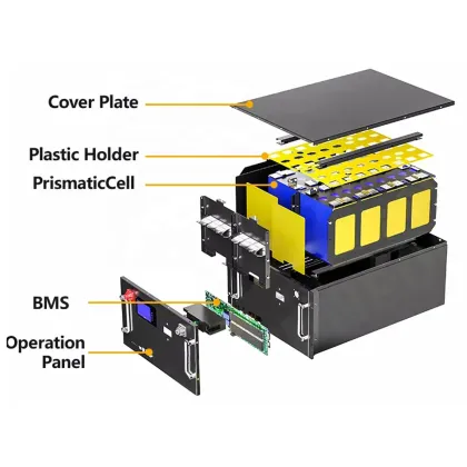 Affordable 48V 200Ah Lithium Ion Battery Packs with Titanate Management System: A Comprehensive Guide to Lifepo4 and Euronet Narada Solar Batteries