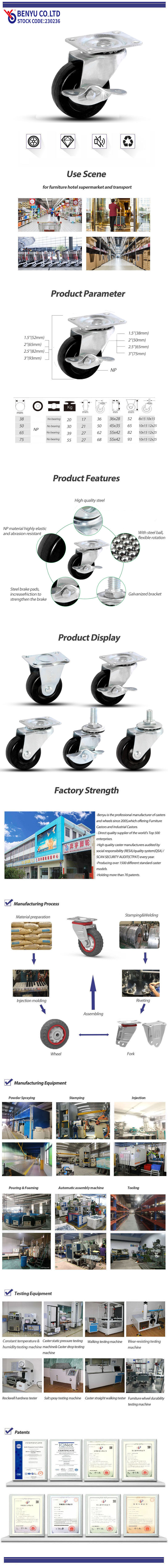 Industrial Rubber Caster