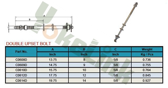 Spool Bolt2