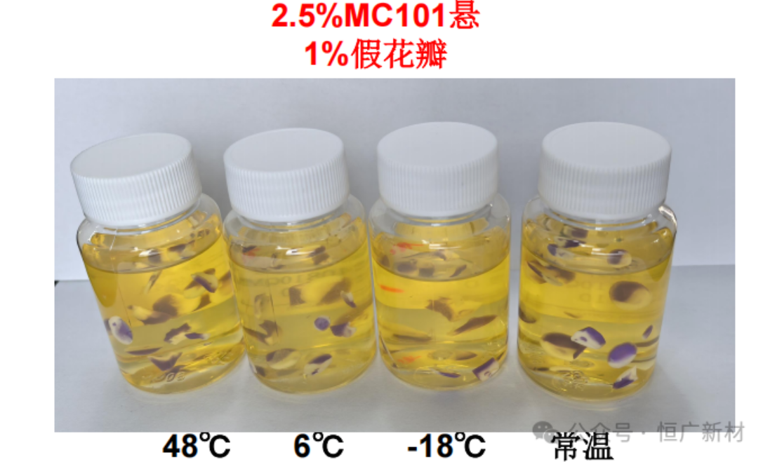 Microcrystalline cellulose (6)