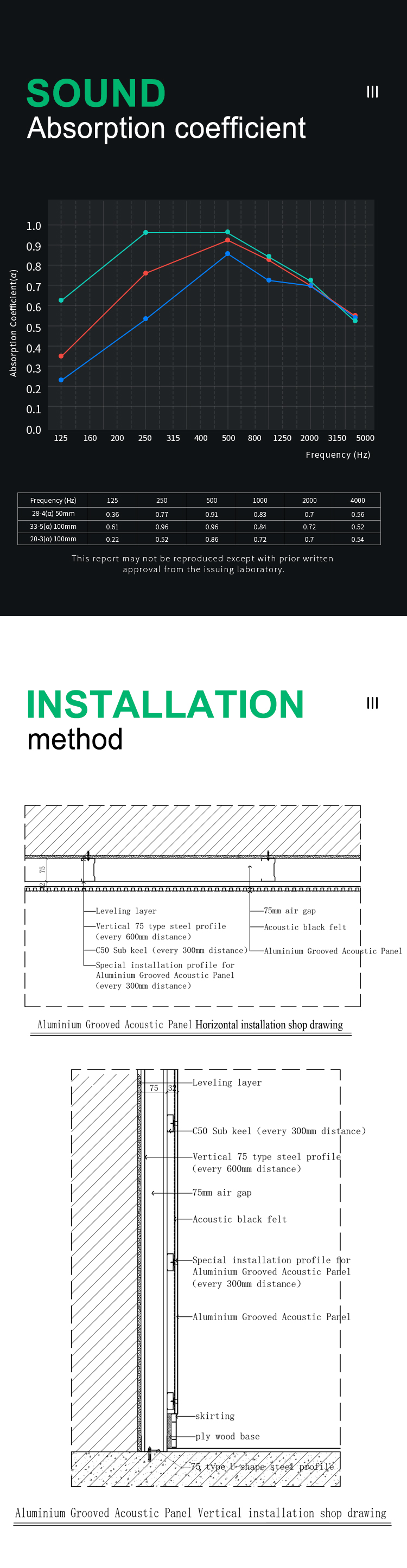 Grooved aluminum acoustic panel