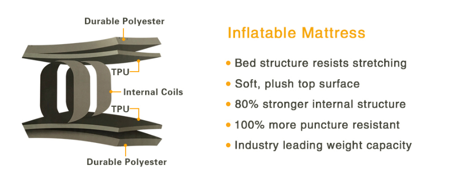 king size air mattress