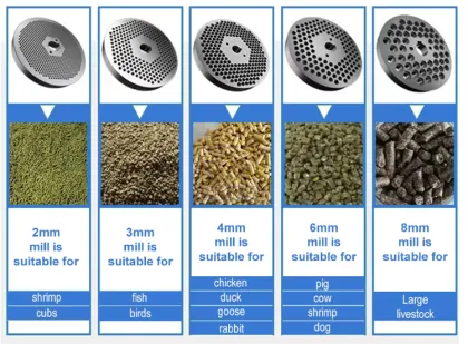 YIBAO Factory: Small Scale Machinery & Agricultural Equipment - Feed Processing Machines