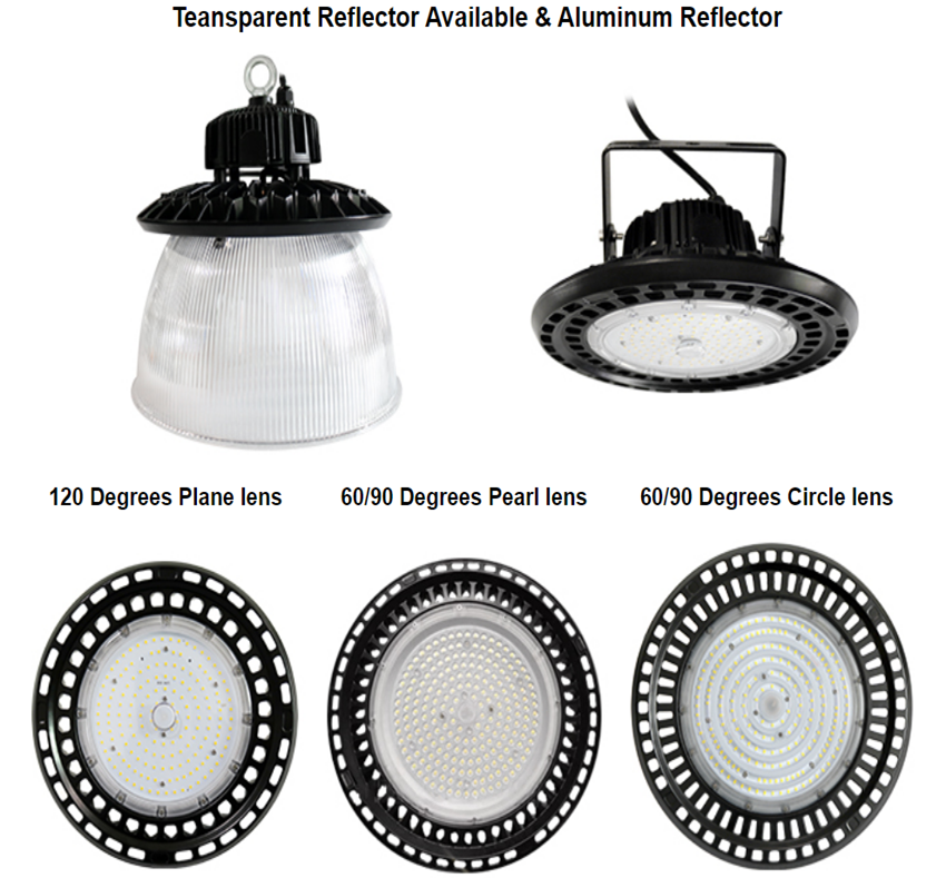 High bay lights for indoor basketball courts