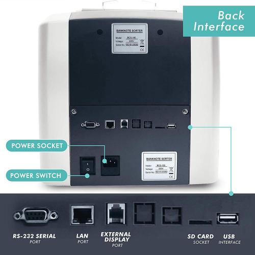 Compteur et trieur de billets multi-devises