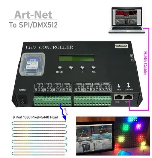 8 Ports ArtNet DMX to SPI LED Pixel Controller with SD Card Support