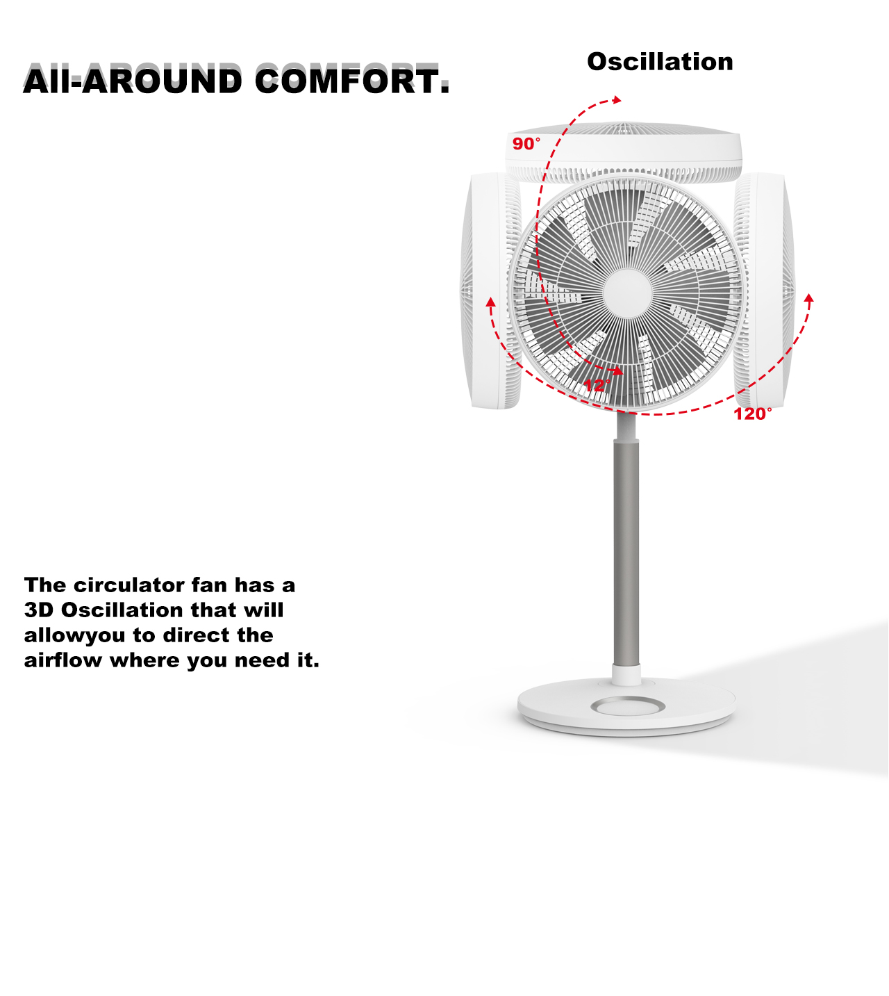 F622B Circulator Stand Fan swing