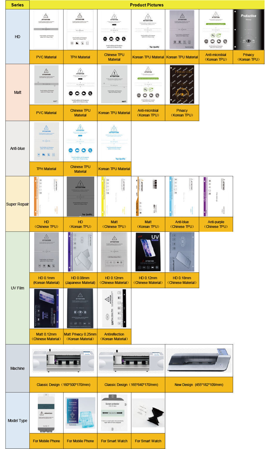 Hydrogel Screen Protector