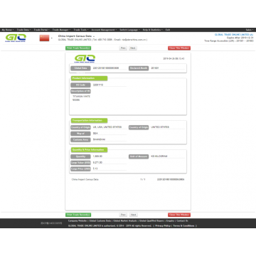 Titanium white Import Customs Data