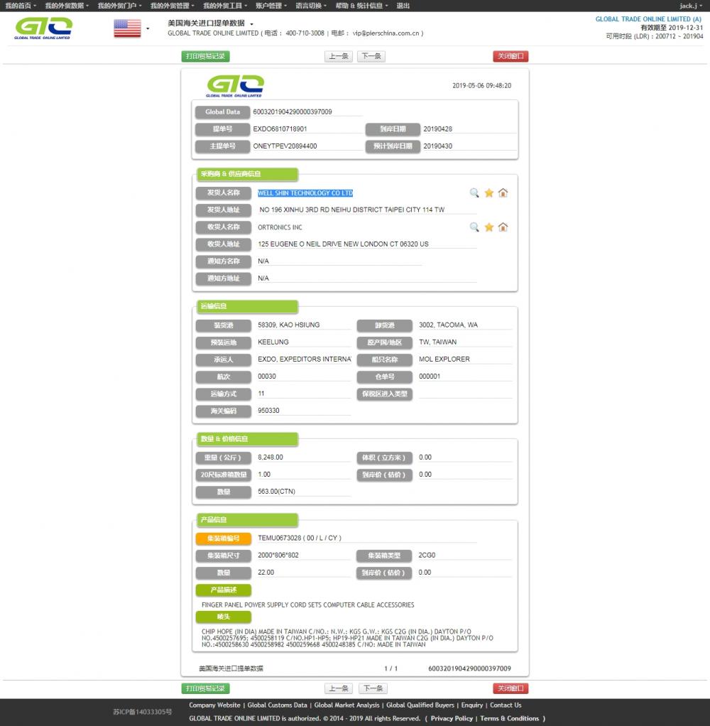 Bekalan Kuasa USA Import Data