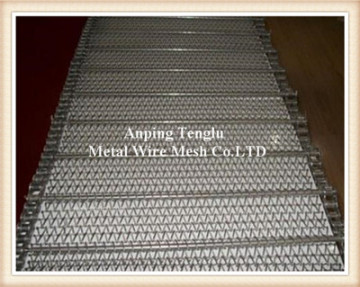 Stainless Steel Conveyor Belt