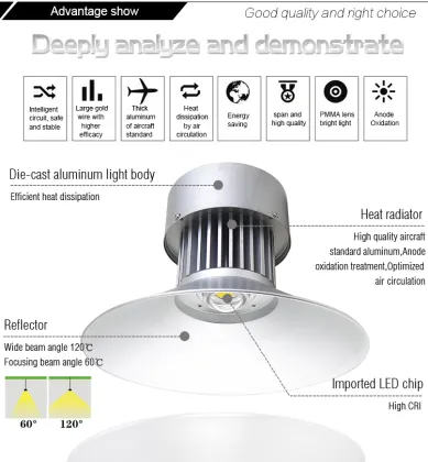 parking lot lights high lumen high bay lights