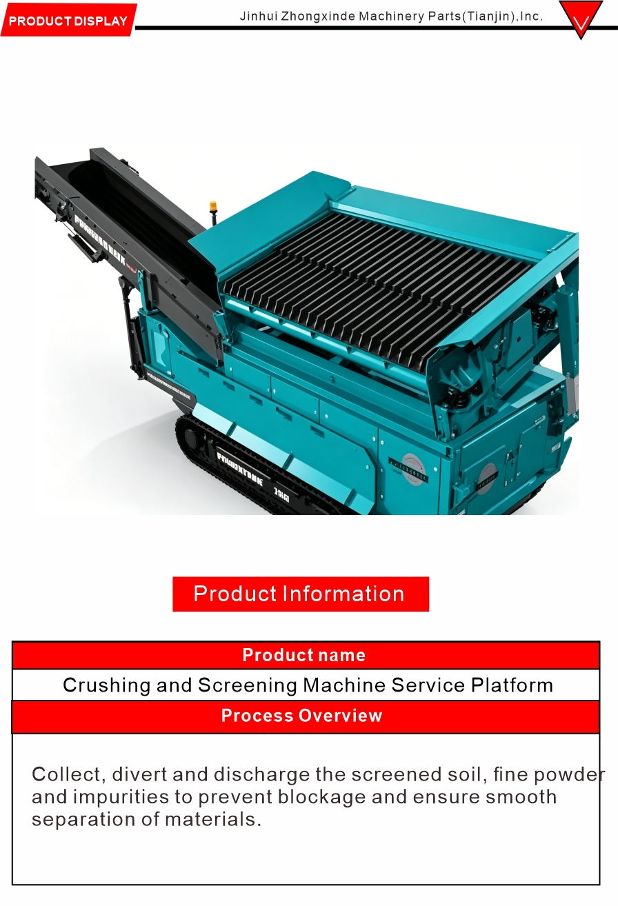 Crushing Machine Structural Components