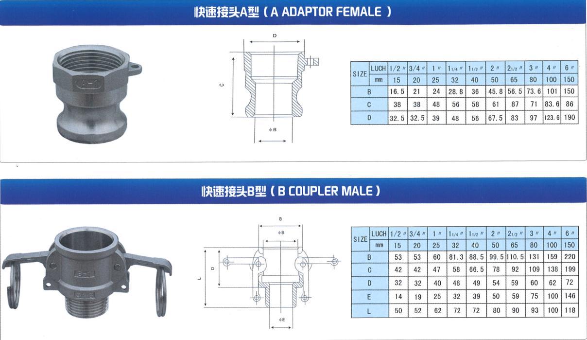 Camlock Coupling (4)