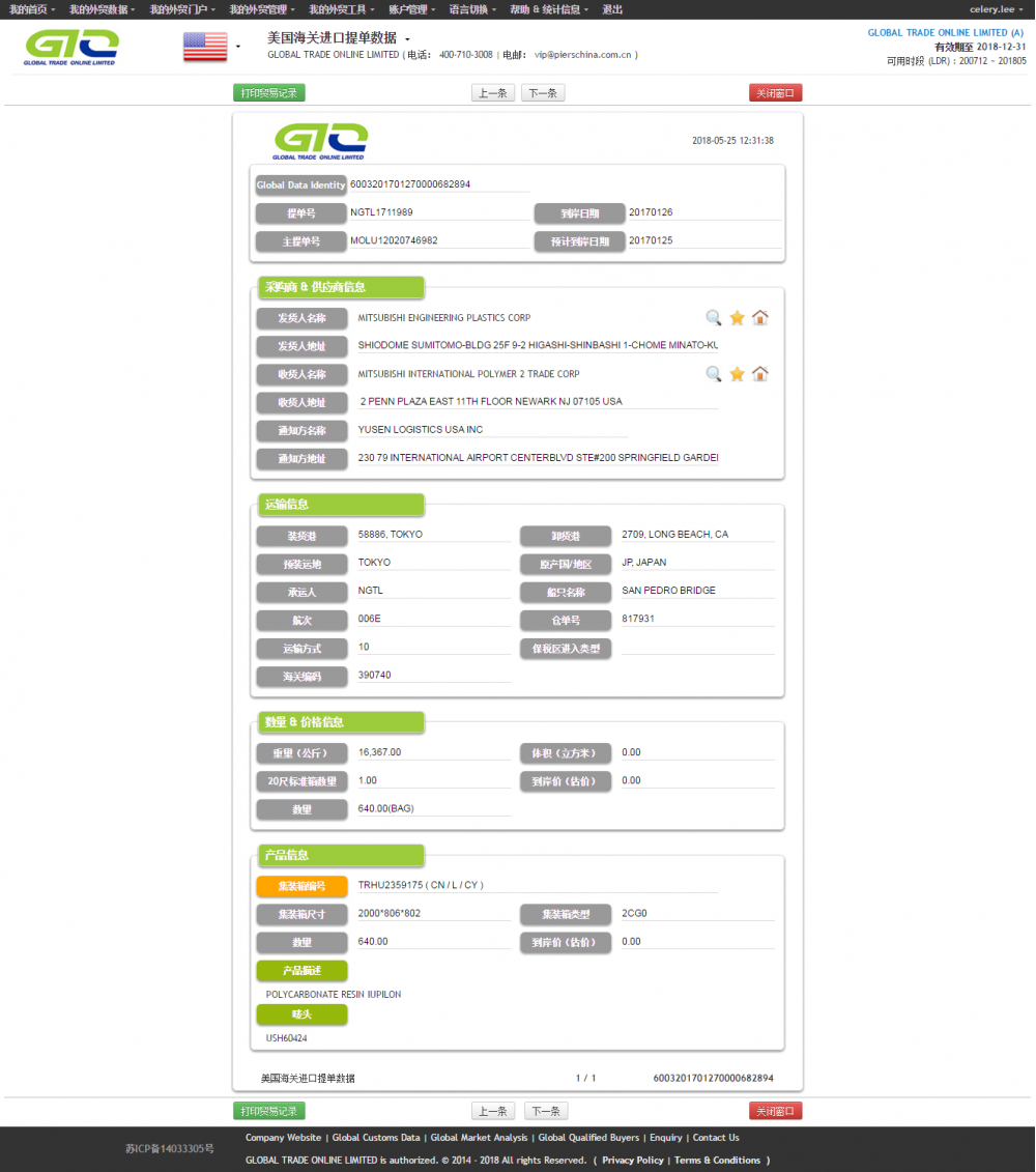 폴리 카보네이트 수지 Iupilon USA 무역 데이터