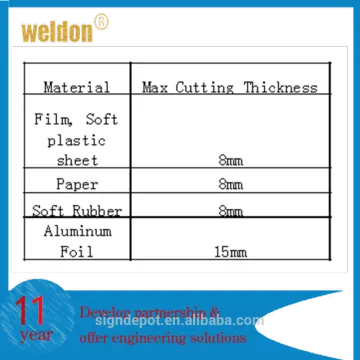 WELDON high strength steel paper cutter/rotary trimmer/guillotine