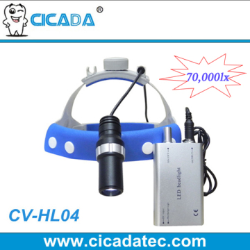 Portable Spotlight LED Headlight