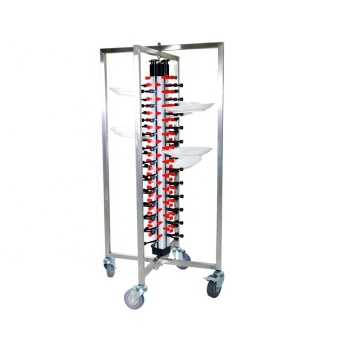 Efficient Restaurant Kitchen Solutions: Mobile Plate Racks, Trolleys, and Carts for Rapid Plate and Dish Transport