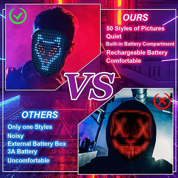 Gesture-sensing Led Custom Led Mask For Cosplay And Halloween Parties ...