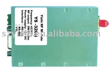 RF modules: YS-320H  5W data rate transceiver