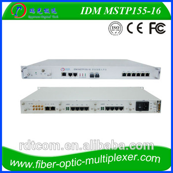 kanal FC/SFP optical transceivers telephone Multiplexer