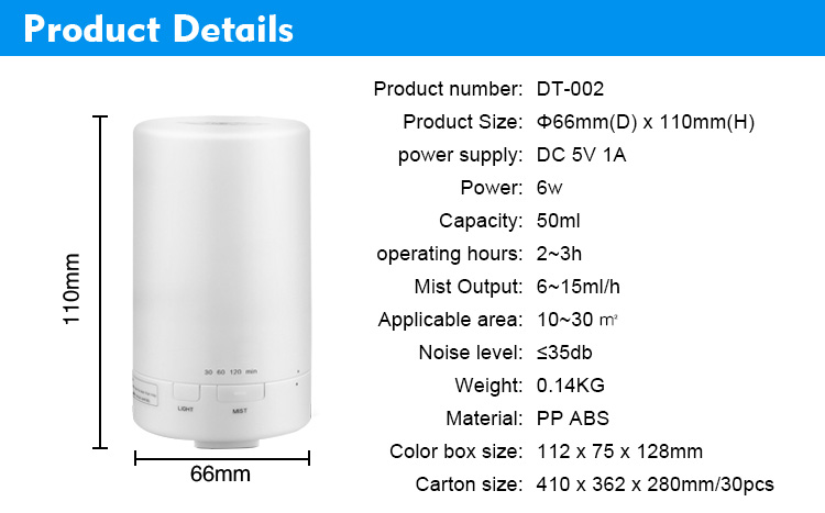 ultrasonic car humidifier