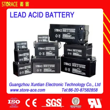 UPS battery backup (7ah, 24ah, 65ah, 100ah, 200ah)