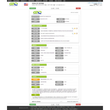 Cucharadita helada - Muestra de datos de importación de EE. UU.