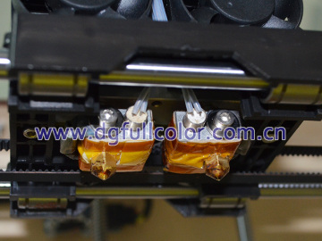 Informatiom About Desktop 3D Digital Printer (3D-P2)