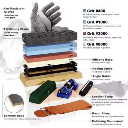 Black Silicon Carbide Powder for Industrial Metallurgical